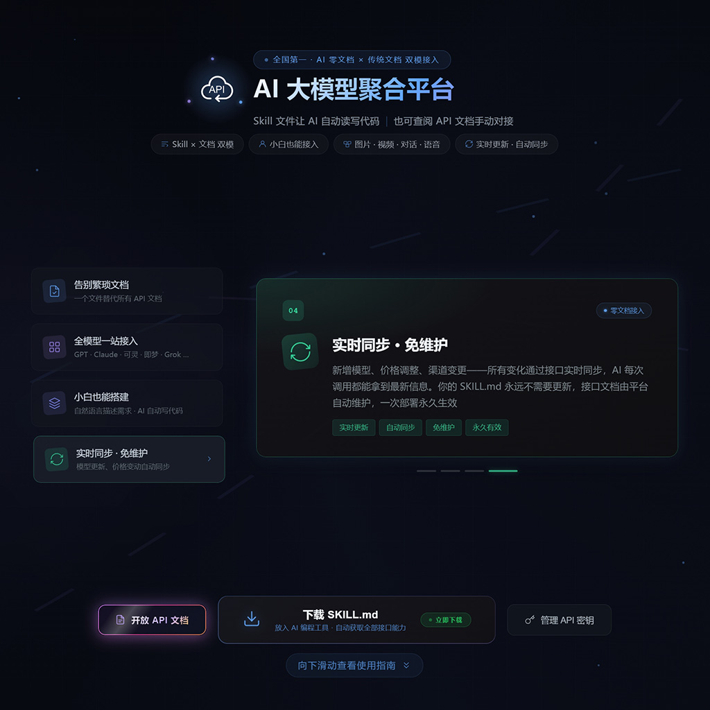 电商一键生图与API链路素材展示